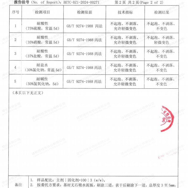 福建重防腐地坪,福建超强耐腐蚀涂料产品图4